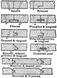 EB1911 Joinery - Fig. 1.jpg