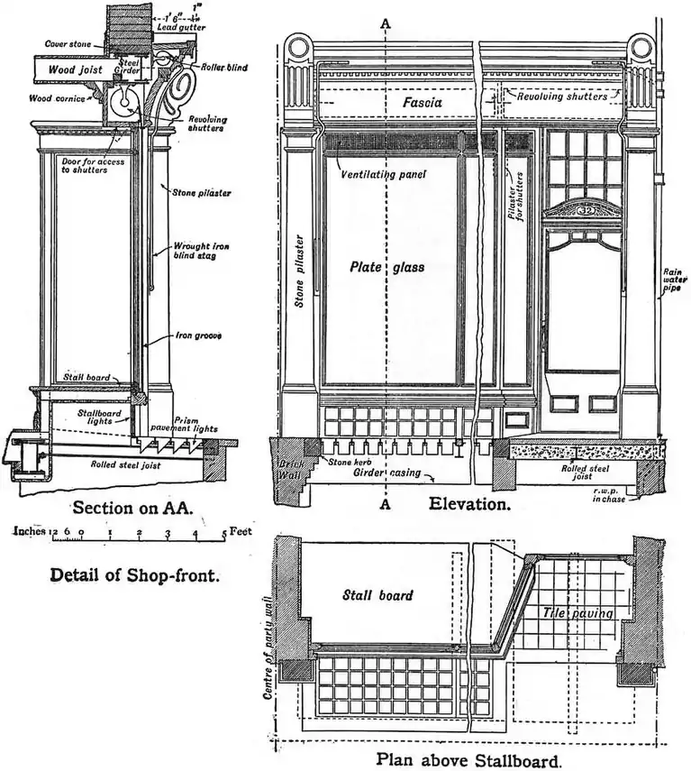 EB1911 Joinery - Fig. 10.—Shop-front.jpg