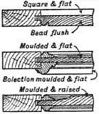 EB1911 Joinery - Fig. 11.—Forms of Panelling.jpg