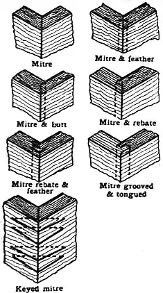 EB1911 Joinery - Fig. 2.jpg