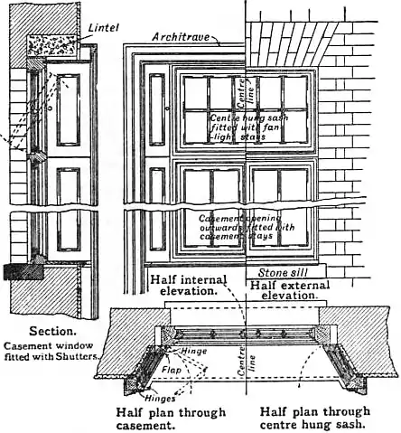 EB1911 Joinery - Fig. 8.—Casement window fitted with shutters.jpg