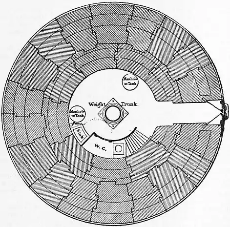 EB1911 Lighthouse - Fig. 6.—Plan of Entrance Floor, Eddystone Lighthouse.jpg