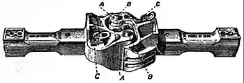 EB1911 Railways - U.S.A. automatic coupler for freight cars.jpg