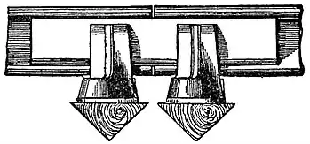 EB1911 Railways - W. Bridges Adams fish-joint.jpg