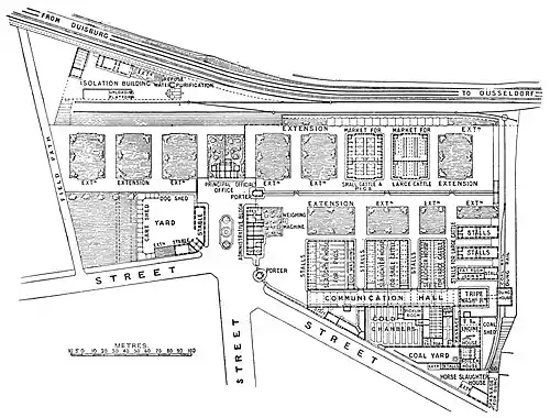 EB1911 Slaughter-house - Fig. 2.jpg