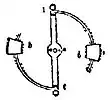 EB1911 Watch, Fig. 8.jpg