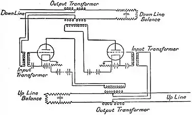 EB1922 Telephone - Telephone repeater circuit.jpg