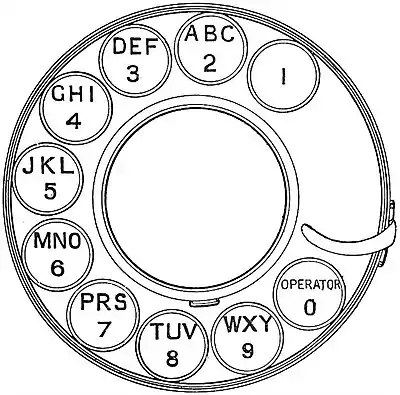 EB1922 Telephone - face of a dial.jpg