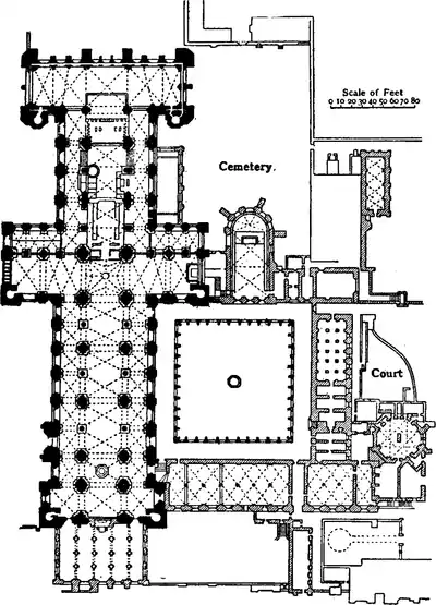 EB 1911 Plan of Durham Cathedral.png
