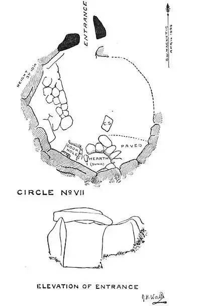 Elevation of Entrance - A Book of Dartmoor.jpg