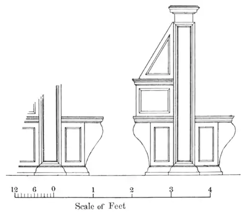 Fig}}. 7. Elevation of book-desks and reader's seats, Biblioteca Laurentiana, Florence