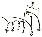 Essentials conducting p036a.jpg