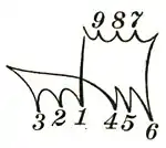 Essentials conducting p036b.jpg