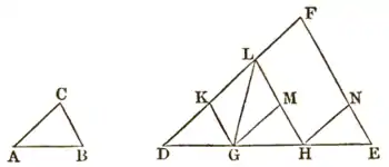 Euclid and His Modern Rivals Page259.png