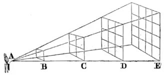 Eureka, a prose poem - page 50 diagram.png