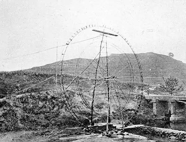 Farmers of forty centuries - Large current water-wheel, Szechwan, China.jpg