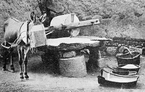 Farmers of forty centuries - Stone mill.jpg