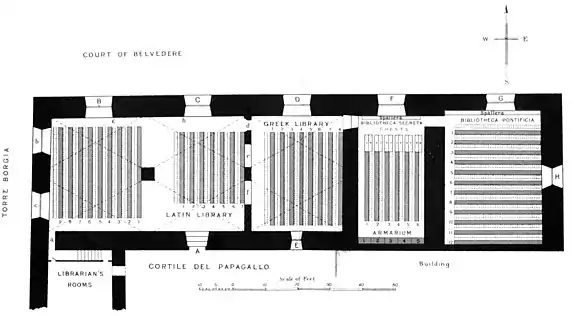 Ground-plan of the rooms in the Vatican Palace fitted up for library-purposes by Sixtus IV.