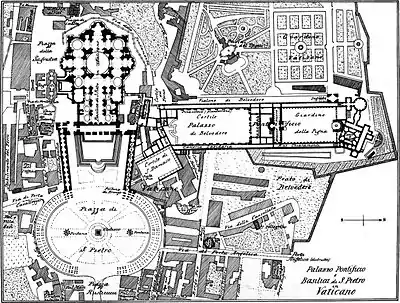 How to See the Vatican, 1914 - Map of the Vatican.jpg