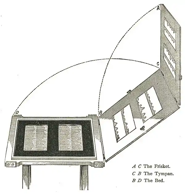 Invention of Printing p307.jpg