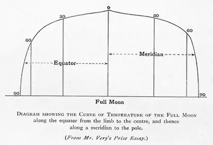 Is Mars Habitable illustration 3.jpg