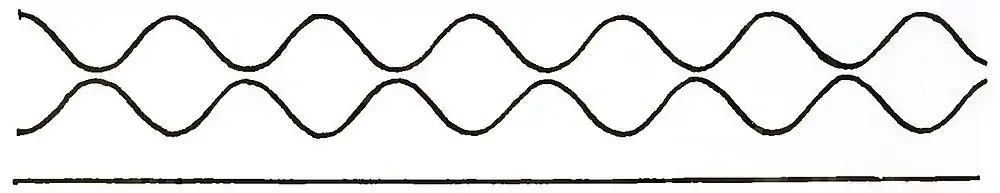 Michelson Light waves and their uses fig007.jpg
