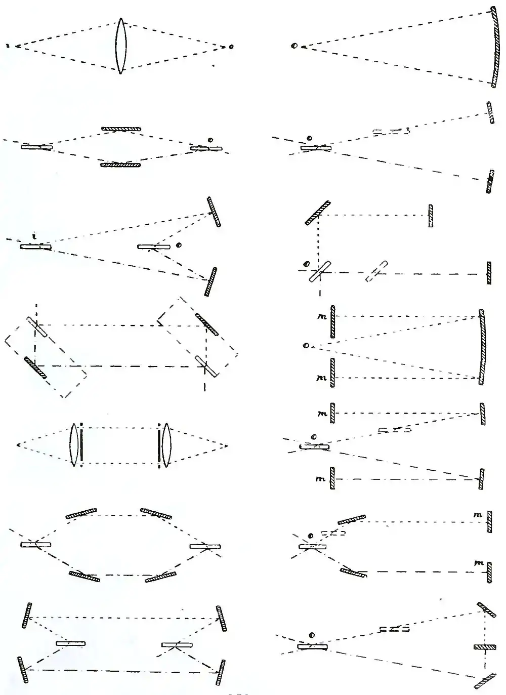 Michelson Light waves and their uses fig034.jpg