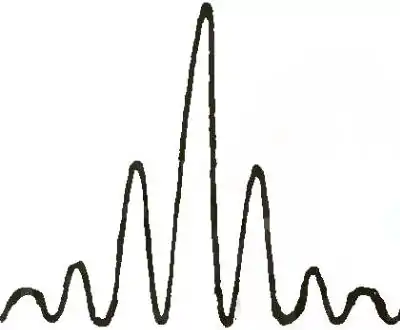Michelson Light waves and their uses fig097.jpg
