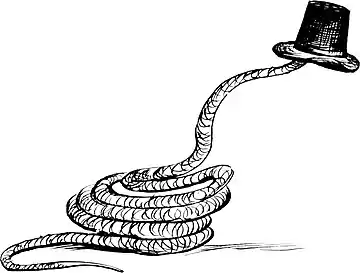 More Nonsense, Pictures, Rhymes, Botany, etc. (1872), The Scroobious Snake.jpg