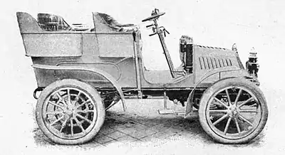 Motors and motor-driving (1902) 0072a.jpg