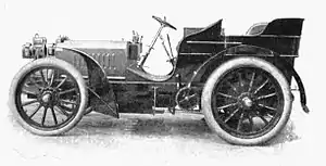 Motors and motor-driving (1902) 0078b.jpg