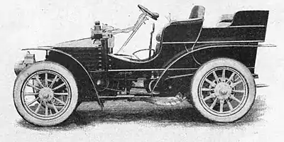 Motors and motor-driving (1902) 0080.jpg