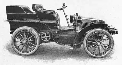 Motors and motor-driving (1902) 0082.jpg