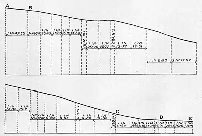 Motors and motor-driving (1902) 0090.jpg