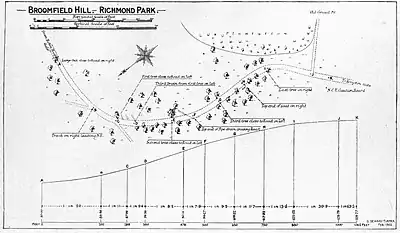 Motors and motor-driving (1902) 0093.jpg