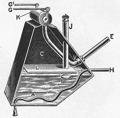 Motors and motor-driving (1902) 0146.jpg