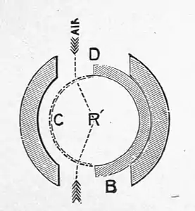 Motors and motor-driving (1902) 0149b.jpg