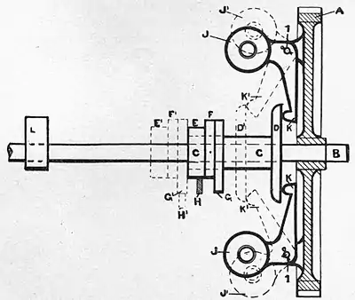Motors and motor-driving (1902) 0159.jpg