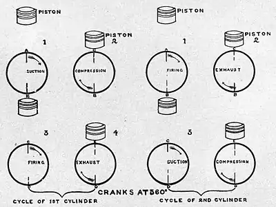 Motors and motor-driving (1902) 0166.jpg