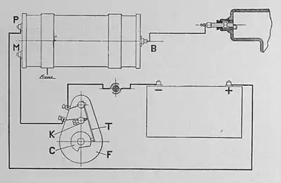 Motors and motor-driving (1902) 0189.jpg