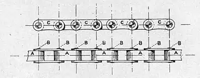 Motors and motor-driving (1902) 0222a.jpg