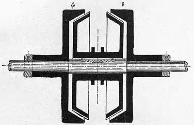 Motors and motor-driving (1902) 0227.jpg