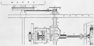 Motors and motor-driving (1902) 0234.jpg