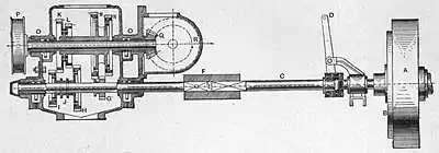 Motors and motor-driving (1902) 0235.jpg