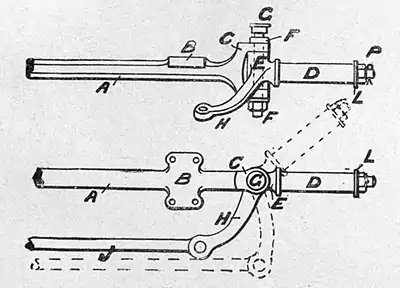 Motors and motor-driving (1902) 0245.jpg