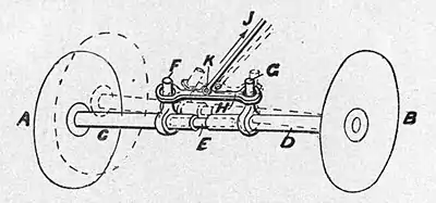 Motors and motor-driving (1902) 0248.jpg