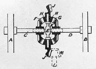 Motors and motor-driving (1902) 0249.jpg