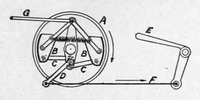 Motors and motor-driving (1902) 0255.jpg