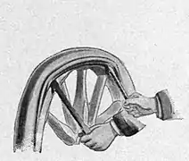 Motors and motor-driving (1902) 0264b.jpg