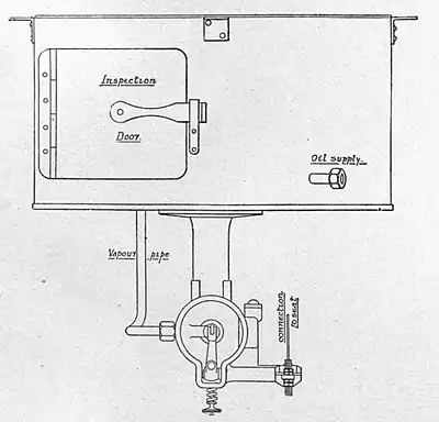 Motors and motor-driving (1902) 0285.jpg